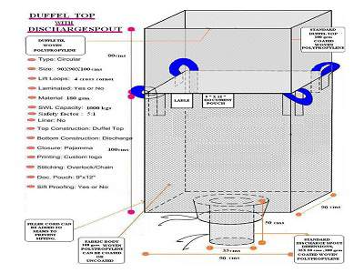 Jumbo Bag Specifications