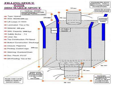 Jumbo Bag Specifications