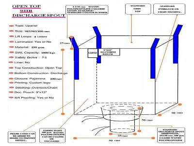 Jumbo Bag Specifications