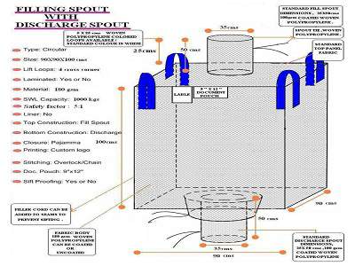 Jumbo Bag Specifications