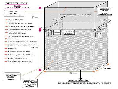 Jumbo Bag Specifications